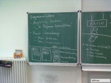 Bild zu: Programmieren 1